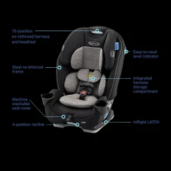 SlimFit 3-in-1 Car Seat