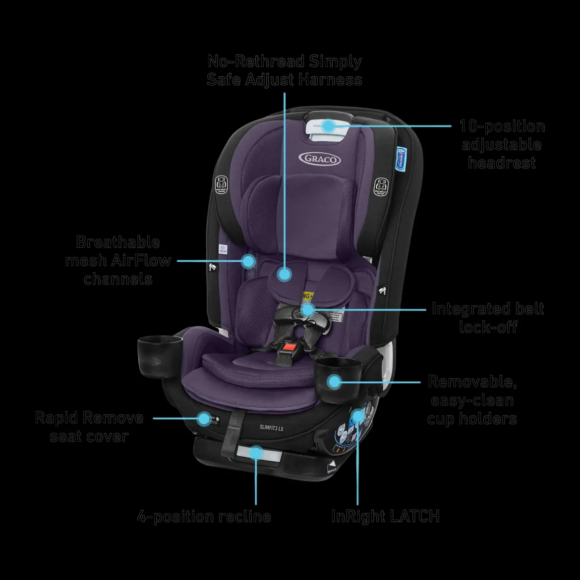 SlimFit3 LX 3-in-1 Car Seat