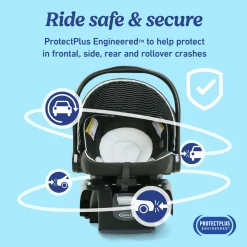 SnugRide SnugFit LX Infant Car Seat