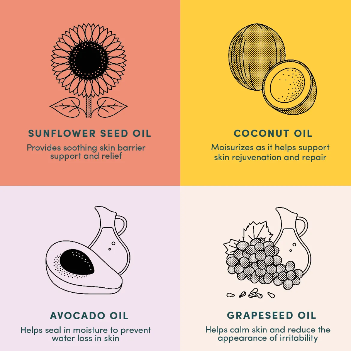 Soothing Baby Massage Oil