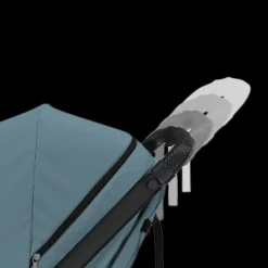 Spring 2 Stroller