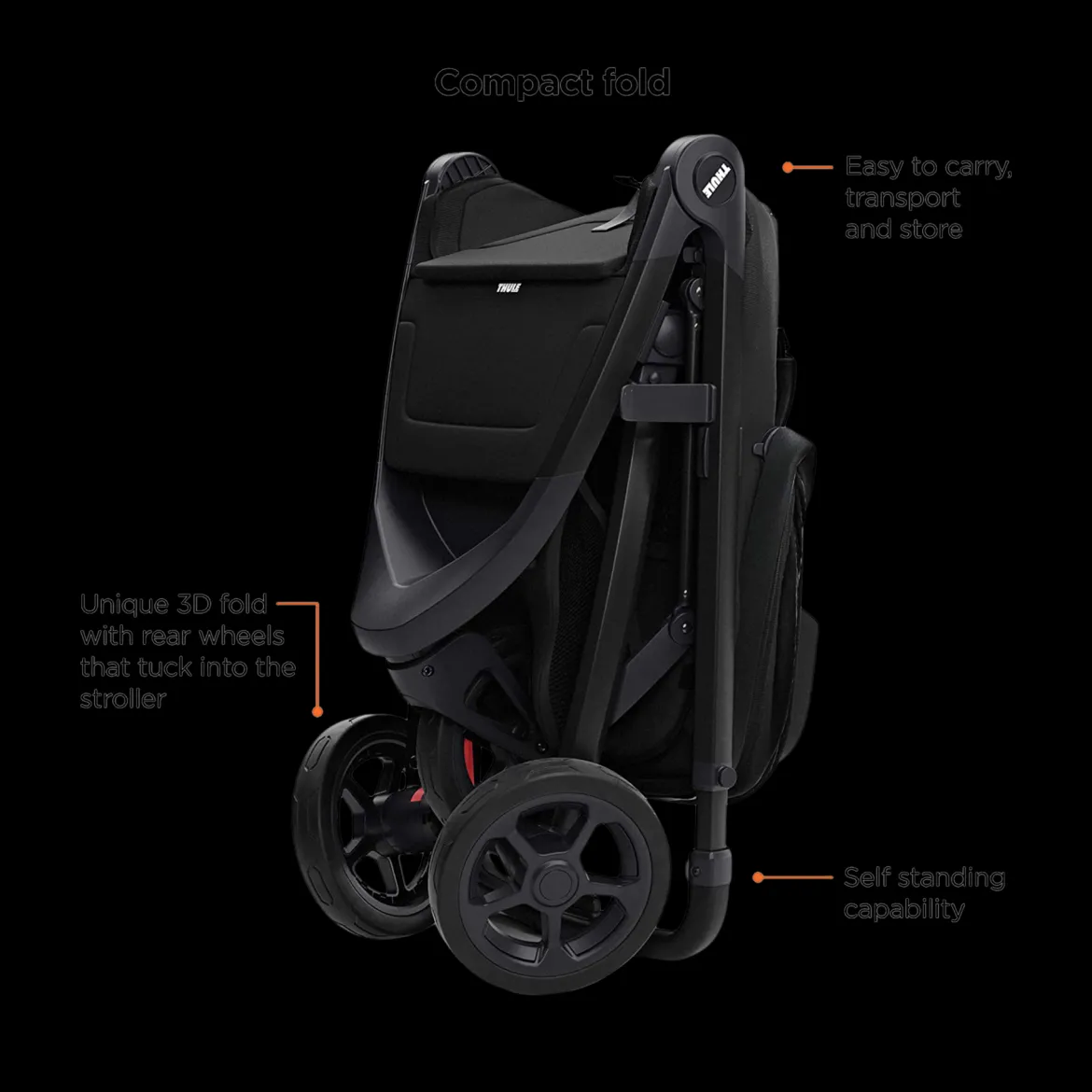 Spring Stroller