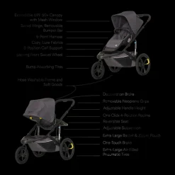 Switch&Jog Jogging Stroller