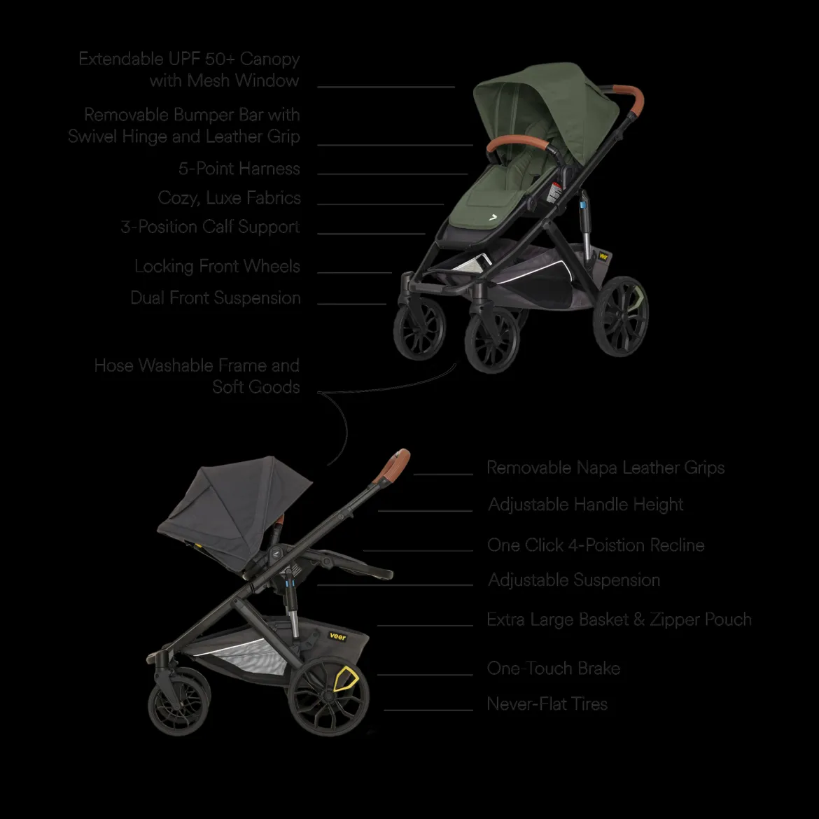 Switch&Roll Stroller