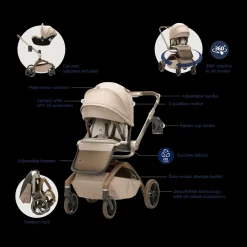 Tana 360 Rotating Travel & Carriage System