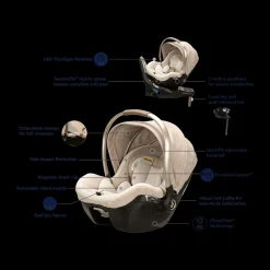 Tana 360 Rotating Travel & Carriage System
