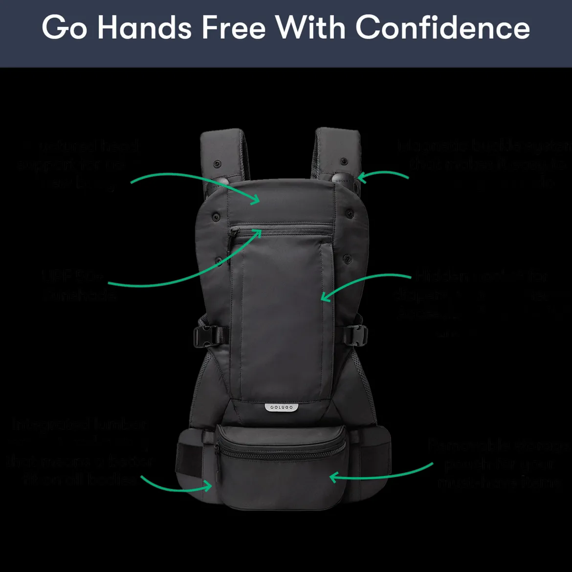 The Baby Carrier 2