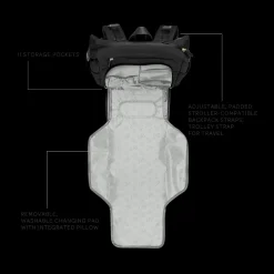The Modern Diaper Backpack