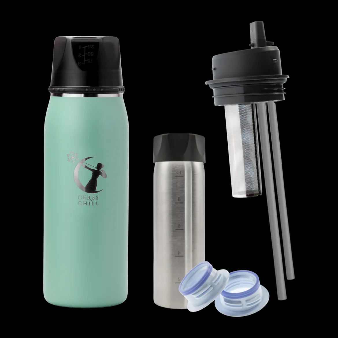 The Ultimate Gift Bundle