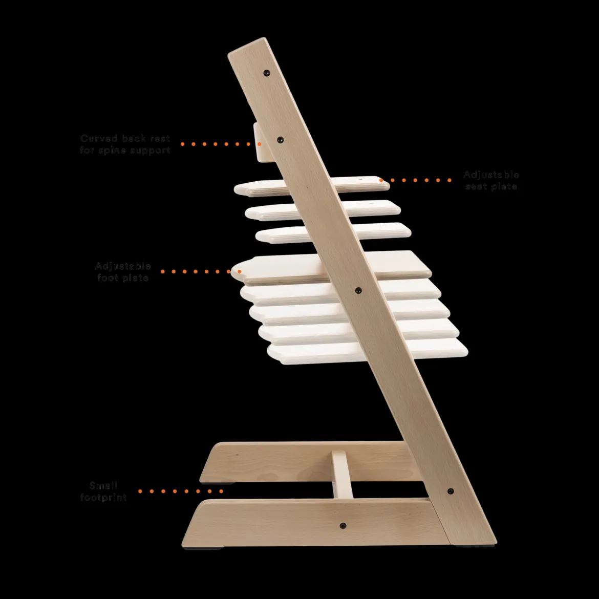 Tripp Trapp High Chair²