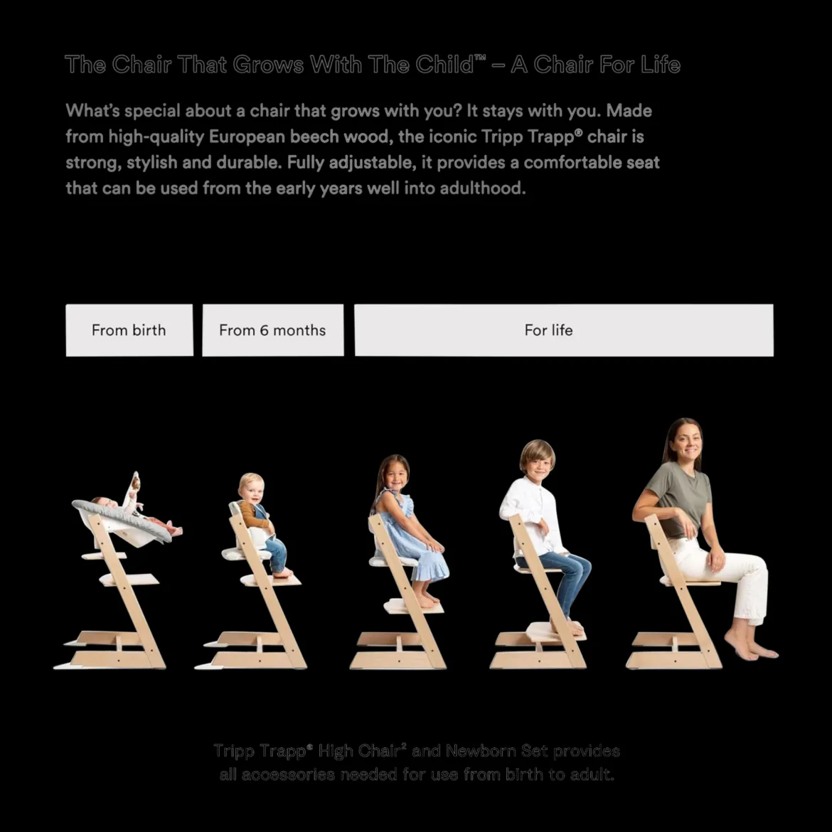 Tripp Trapp High Chair² + Newborn Set