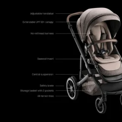 Tura Stroller