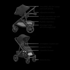 Vista V3 Stroller