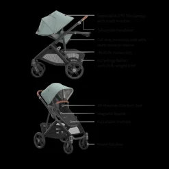 Vista V3 Stroller