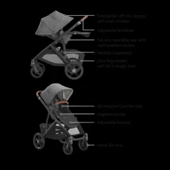 Vista V3 Stroller & Mesa V3 Infant Car Seat Travel System