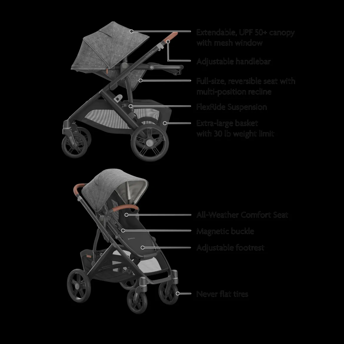 Vista V3 Stroller & Mesa V3 Infant Car Seat Travel System