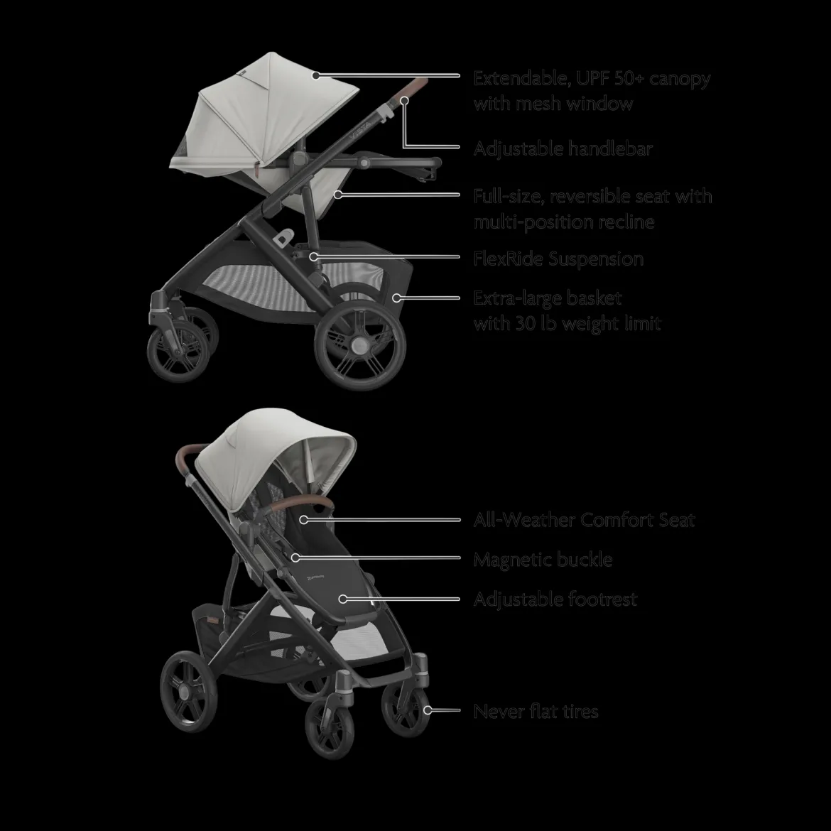 Vista V3 Stroller & Mesa V3 Infant Car Seat Travel System