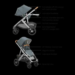 Vista V3 Stroller & Mesa V3 Infant Car Seat Travel System