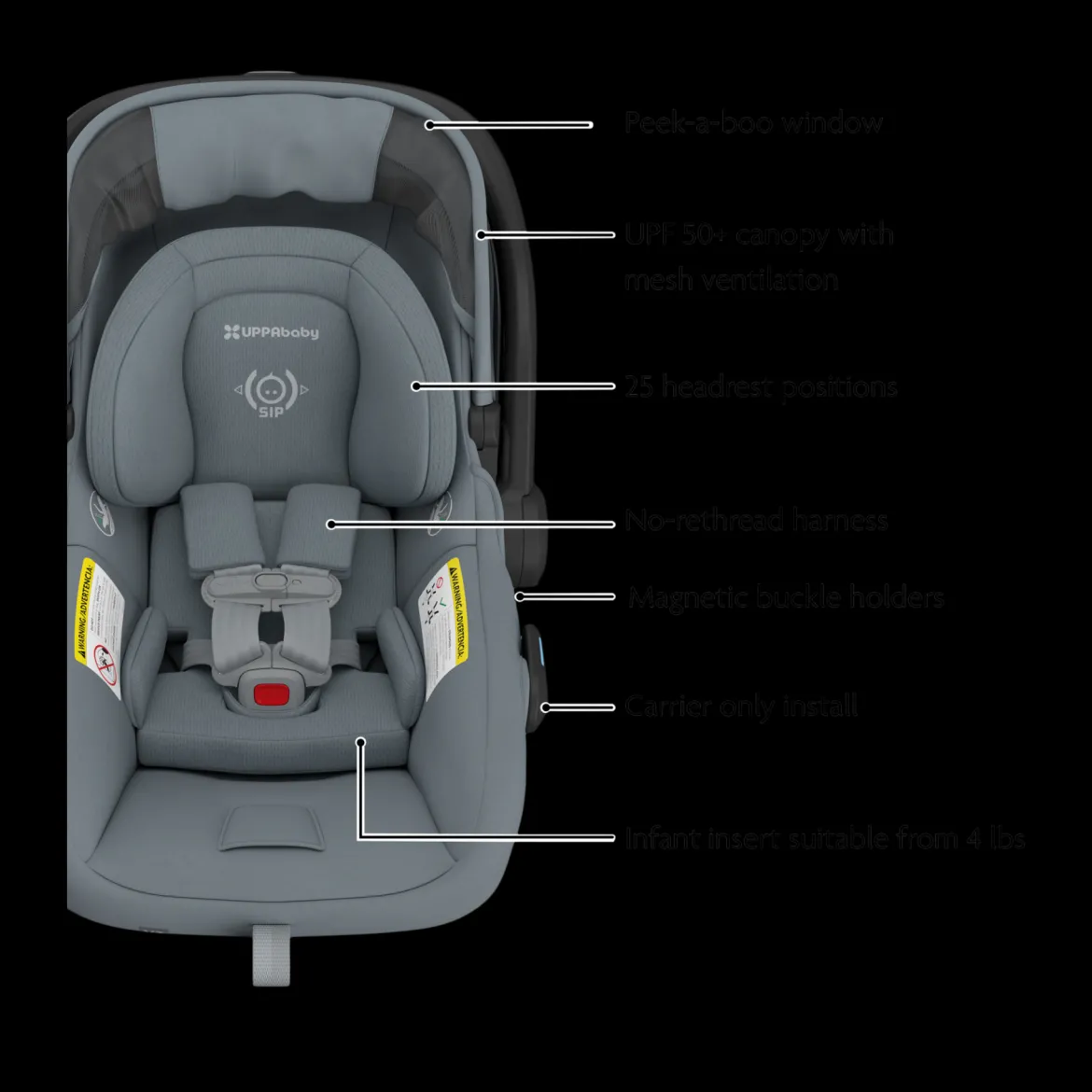 Vista V3 Stroller & Mesa V3 Infant Car Seat Travel System