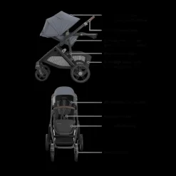 Vista V3 Stroller & V3 Bassinet Bundle