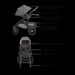 Vista V3 Stroller, RumbleSeat V3 & Upper Adapters