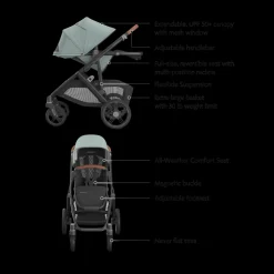Vista V3 Stroller, RumbleSeat V3 & Upper Adapters
