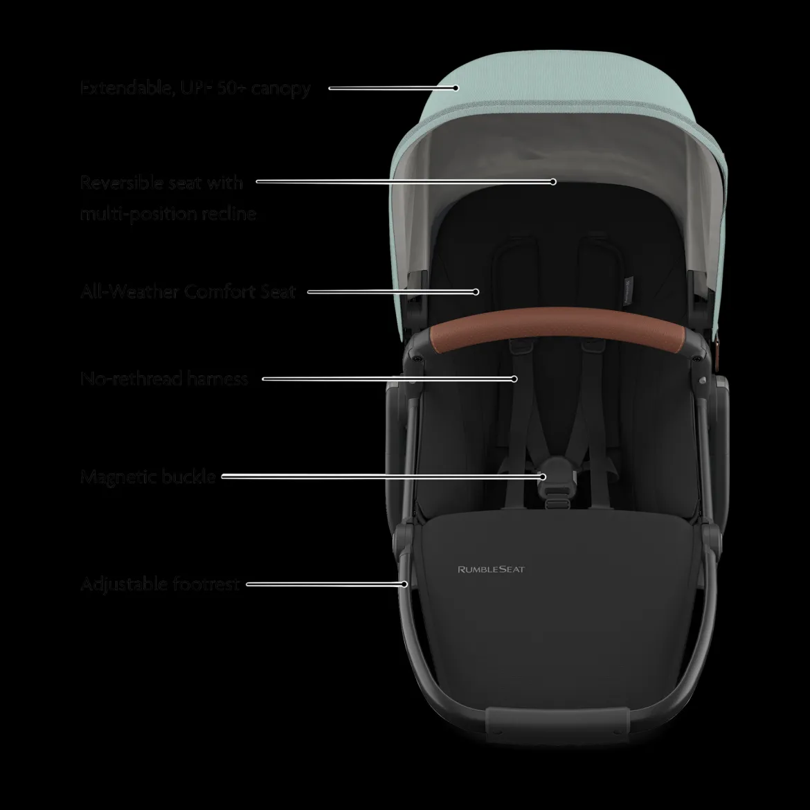 Vista V3 Stroller, RumbleSeat V3 & Upper Adapters