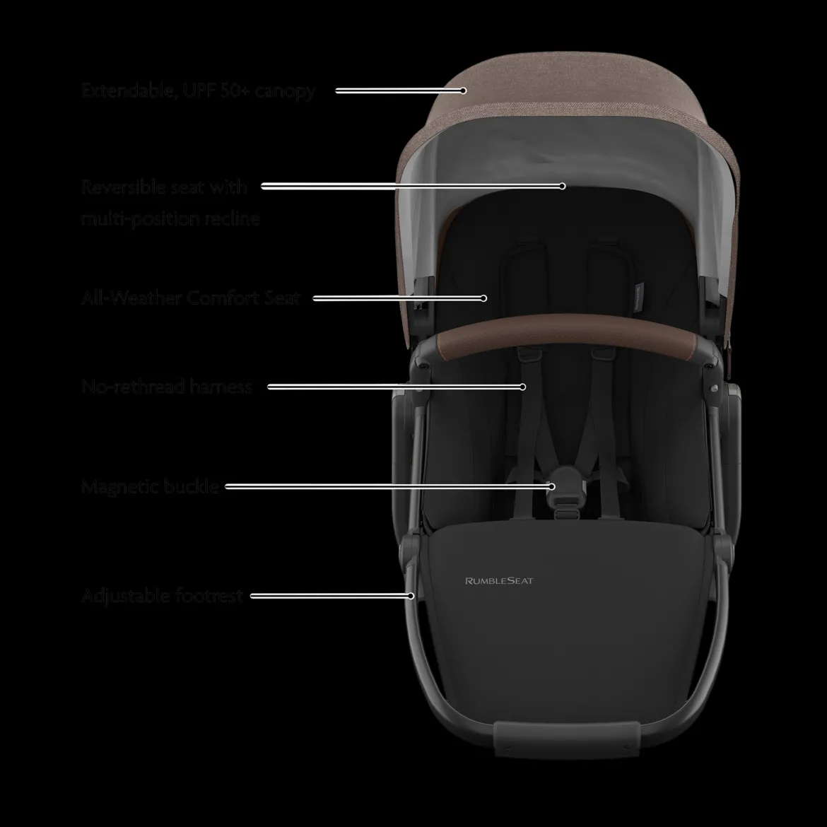 Vista V3 Stroller, RumbleSeat V3 & Upper Adapters