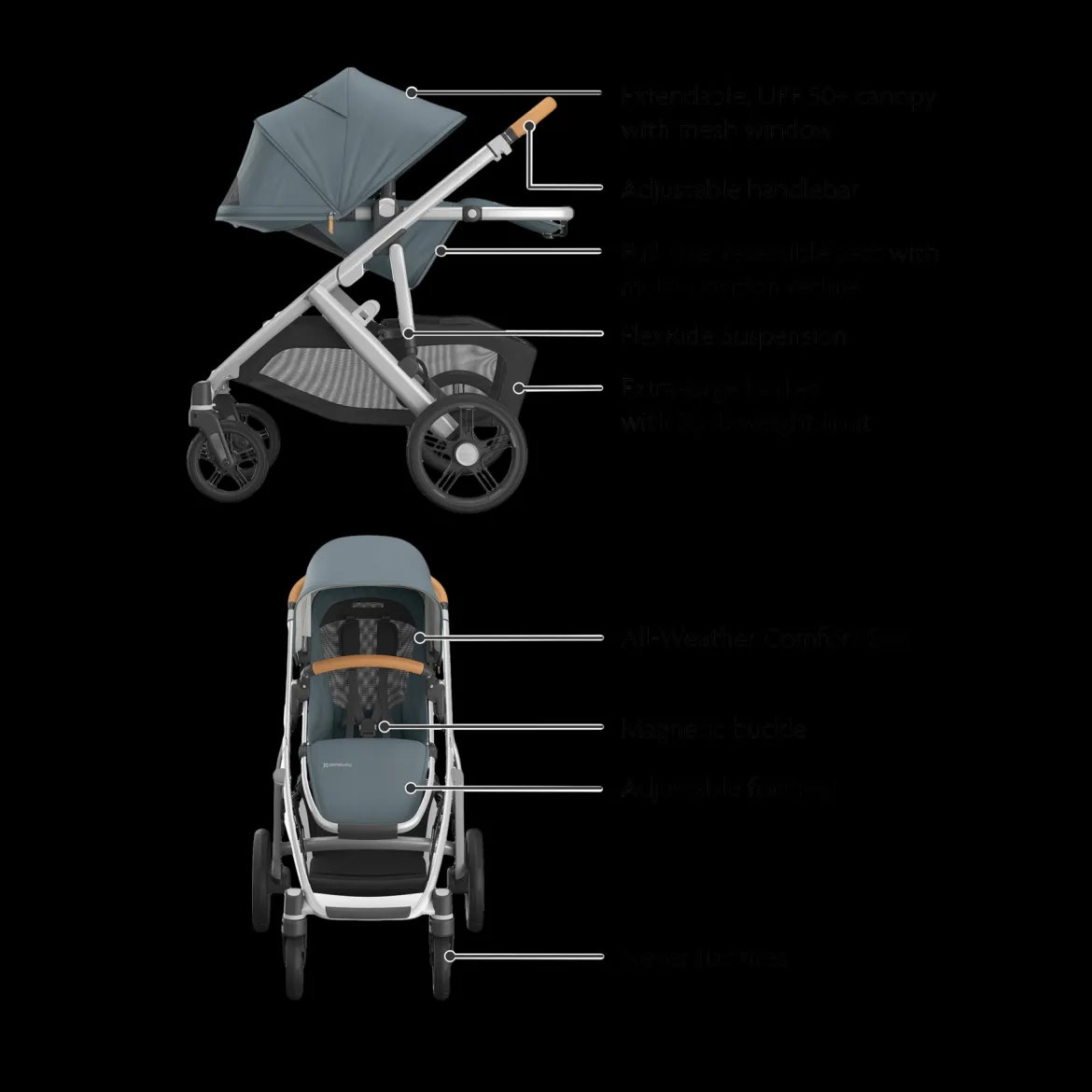 Vista V3 Stroller, RumbleSeat V3 & Upper Adapters
