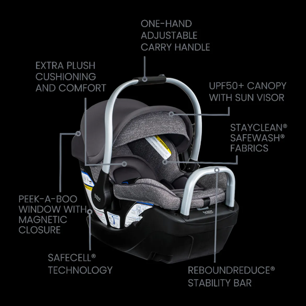 Willow SC Infant Car Seat with Alpine Base