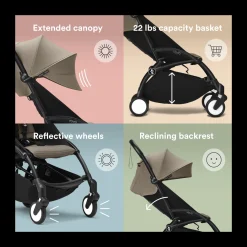 YOYO³ Stroller and Car Seat Adapter Bundle