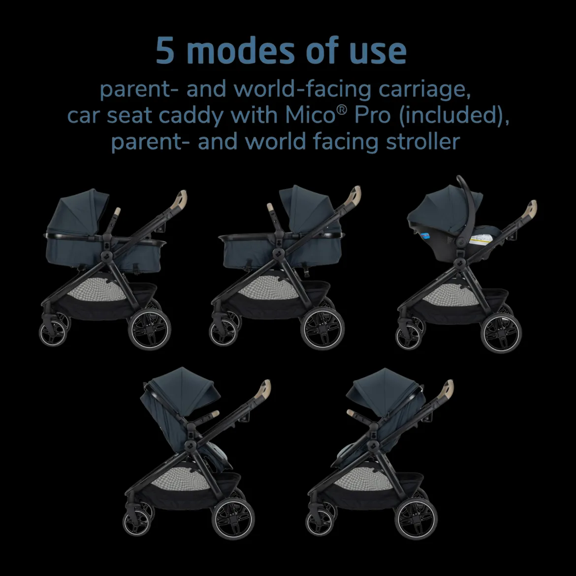 Zelia Pro 5-in-1 Travel System
