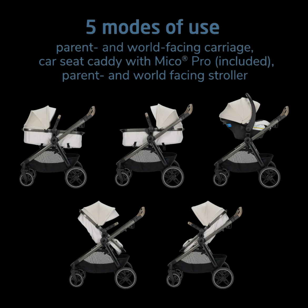 Zelia Pro 5-in-1 Travel System