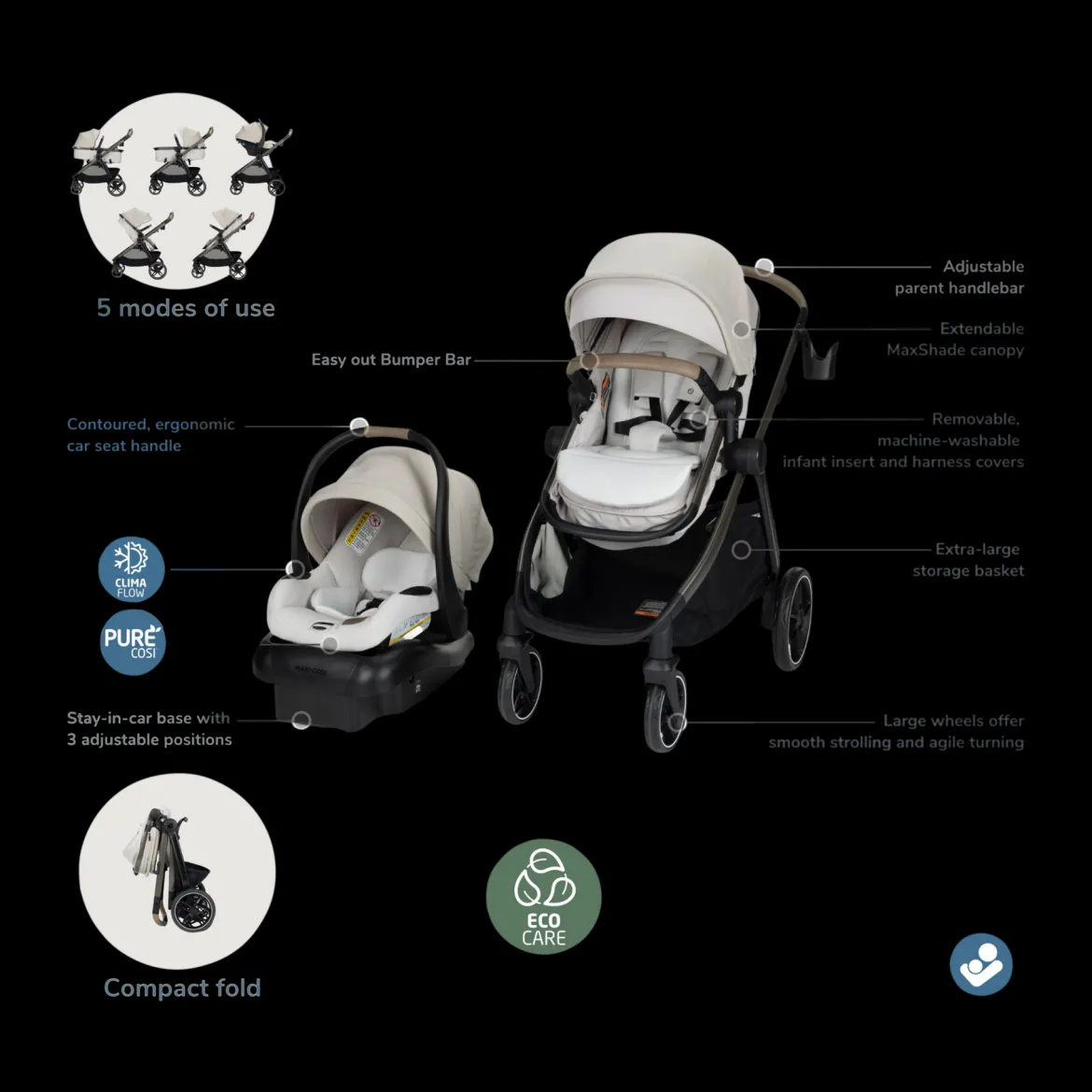 Zelia Pro 5-in-1 Travel System